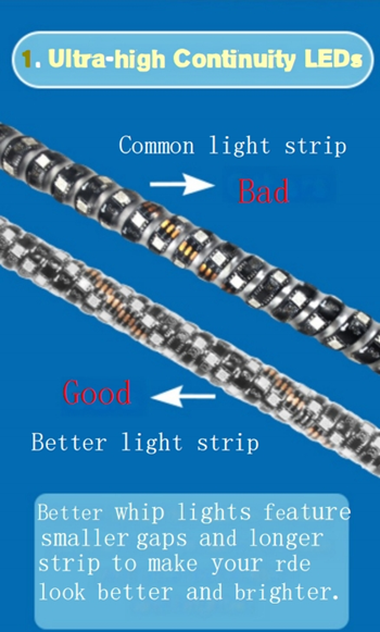 figure 5 Between Good And Bad LED Whip Lights Между хорошими и плохими светодиодными фонарями